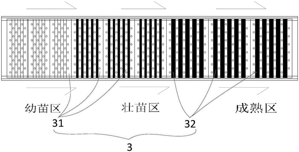 一种植物传送培养系统的制作方法