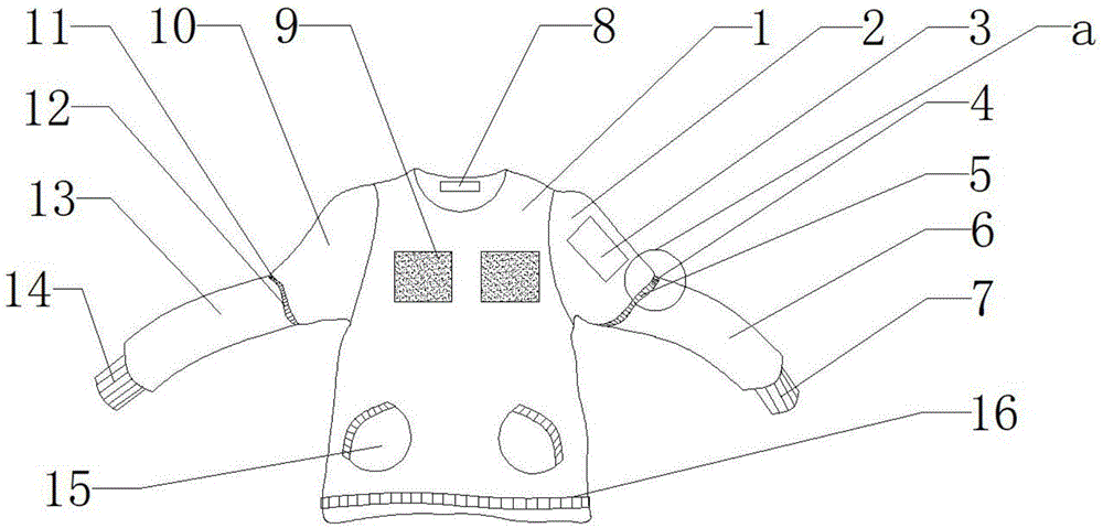 一种新型儿童穿多功能衣服的制作方法