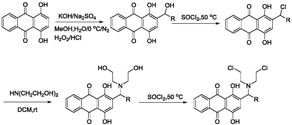 1,4-二羟基蒽醌类衍生物及其制备方法和应用与流程
