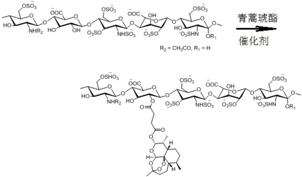 一种青蒿琥酯肝素衍生物及其药物组合物和应用的制作
