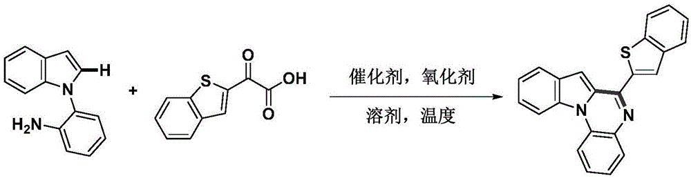 一级胺导向合成2-(苯并[b]噻吩-2-基)吲哚并[1,2-a]喹喔啉的方法与流程