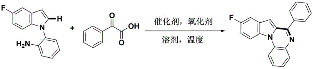 一级胺导向构建9-氟-6-苯基吲哚并[1,2-a]喹喔啉的方法与流程