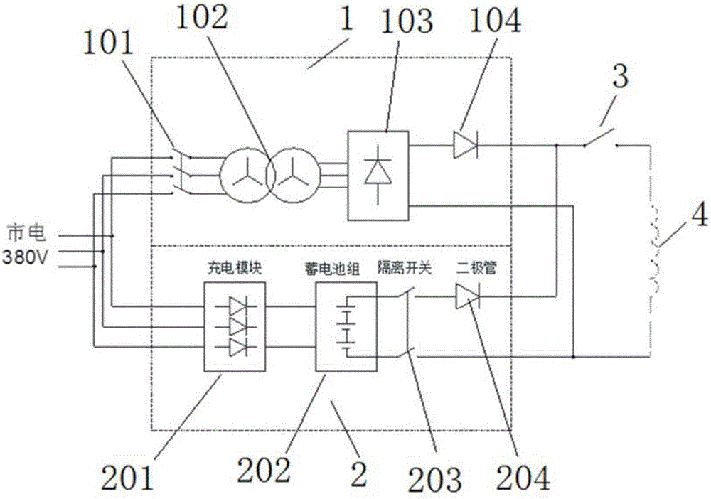 脉冲发电机组电气制动电源的制作方法