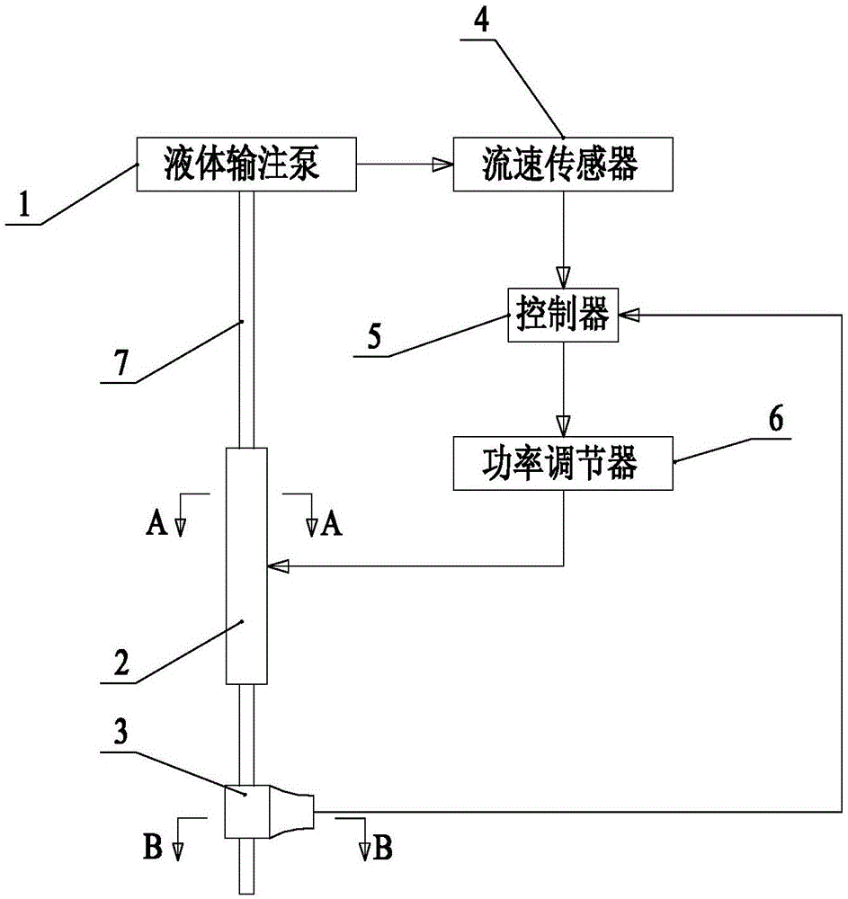 输注管自动控温加热系统及其控制方法与流程