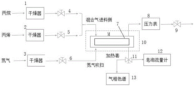 丙烷丙烯分离装置的制作方法