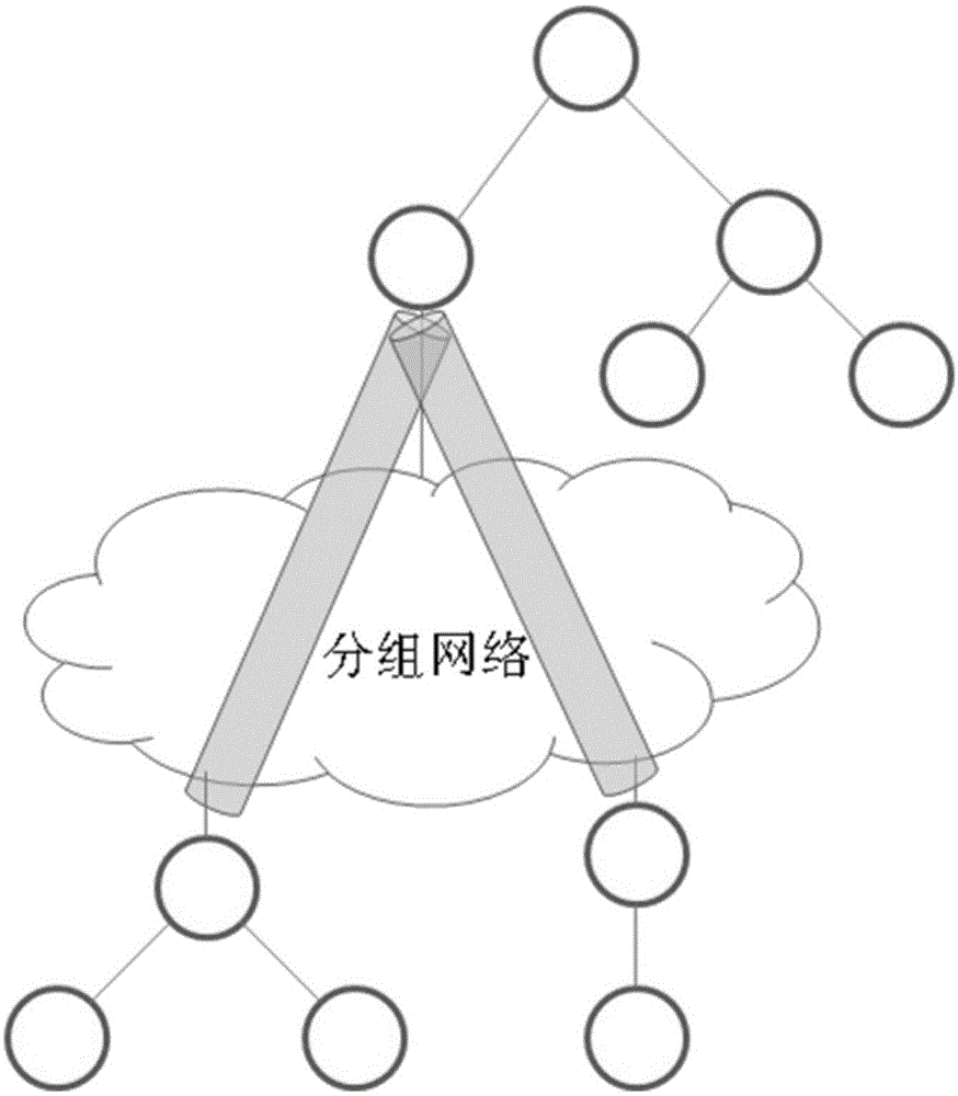 一种分组接入网络交换表项删除同步的方法与流程