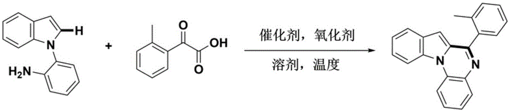 一级胺导向构建6-(2-甲基苯基)吲哚并[1,2-a]喹喔啉的方法与流程