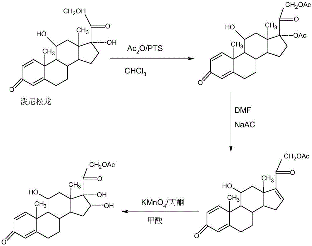 一种16a-羟基泼尼松龙产品的新的制备方法与流程