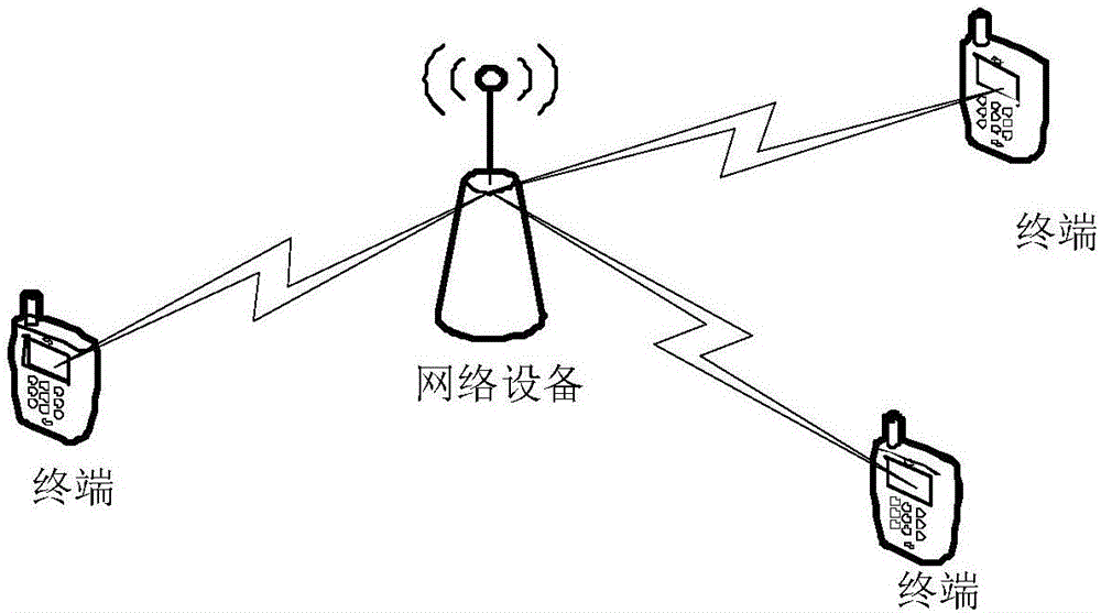 一种信号发送、信号接收方法及装置与流程