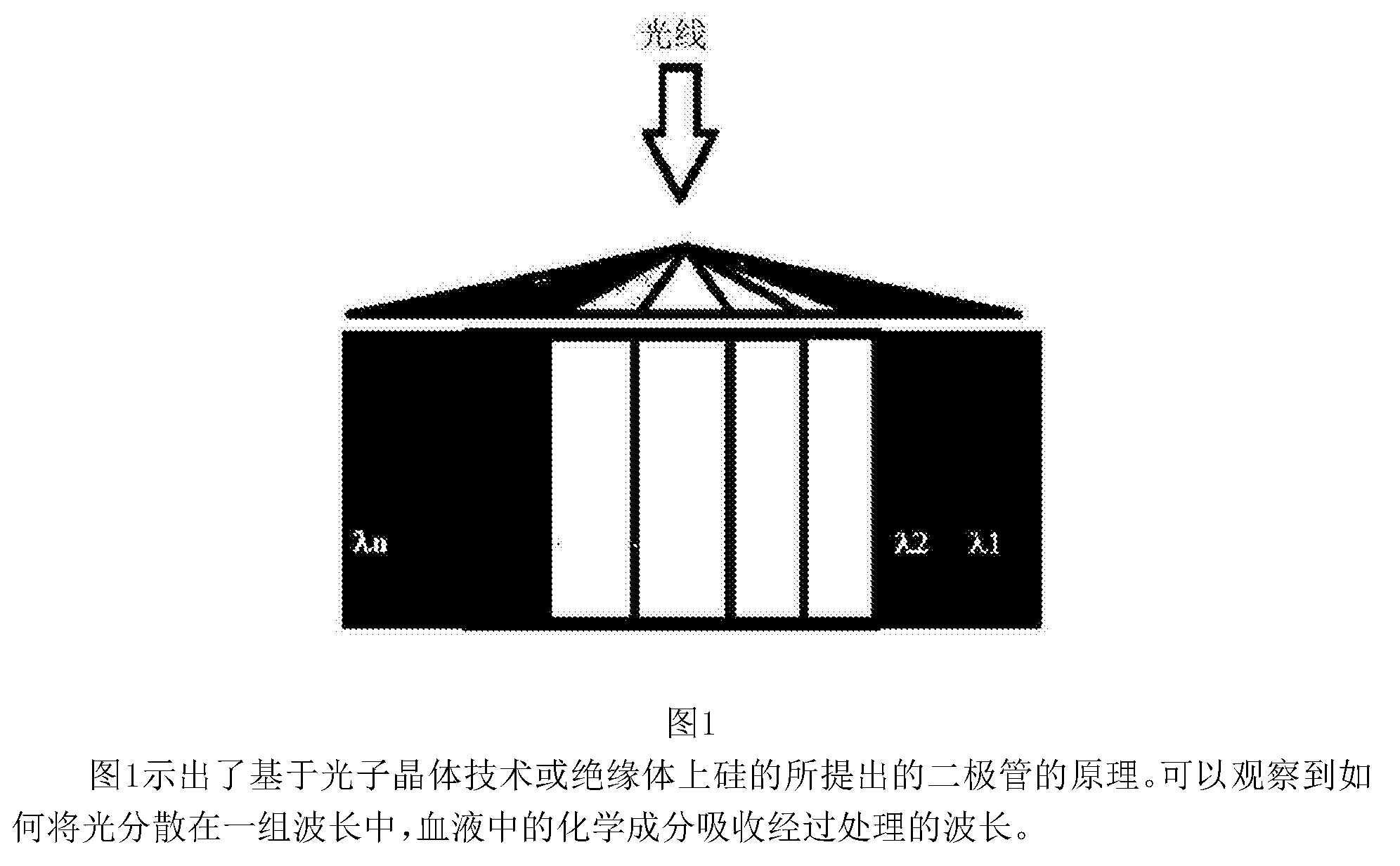 基于TS模糊控制的非侵入性医疗分析方法与流程