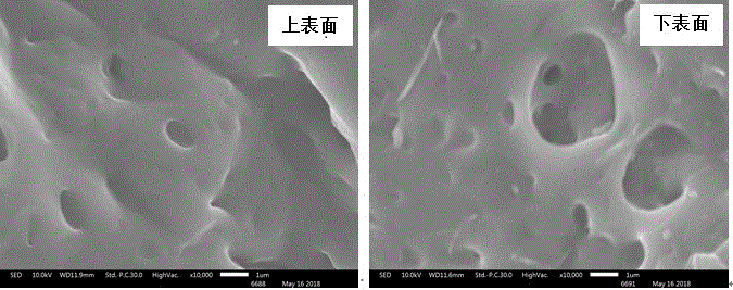 一种表面喷涂壳聚糖的医用聚氨酯多孔膜的制备方法与流程