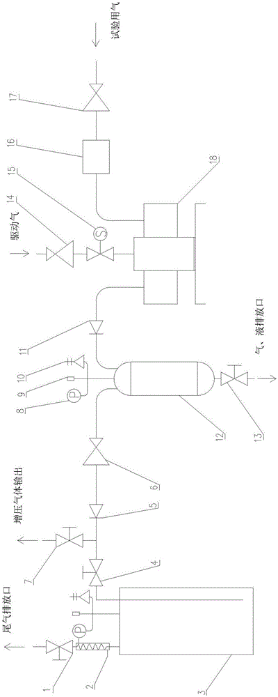 一种高温高压釜内连续鼓泡系统的制作方法