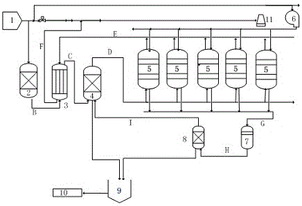 烧结烟气低温脱硫脱硝方法与流程