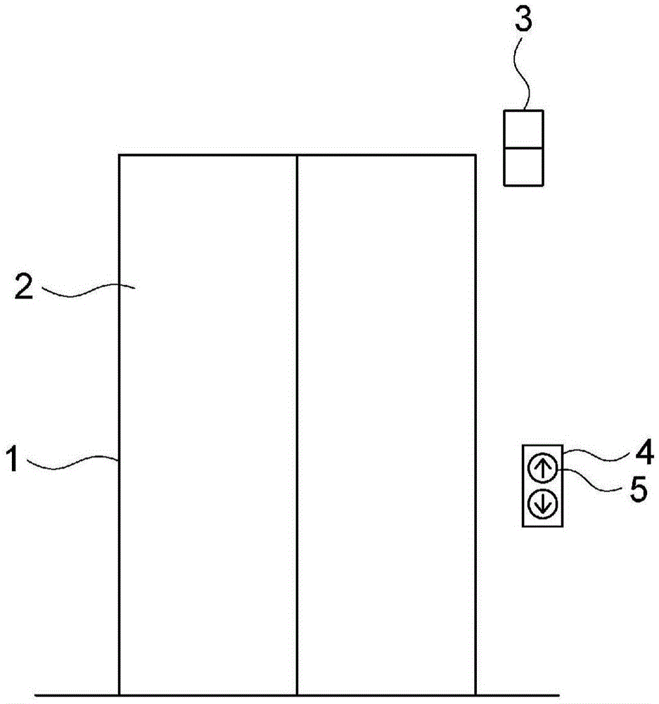 电梯的操作按钮及其制造方法与流程