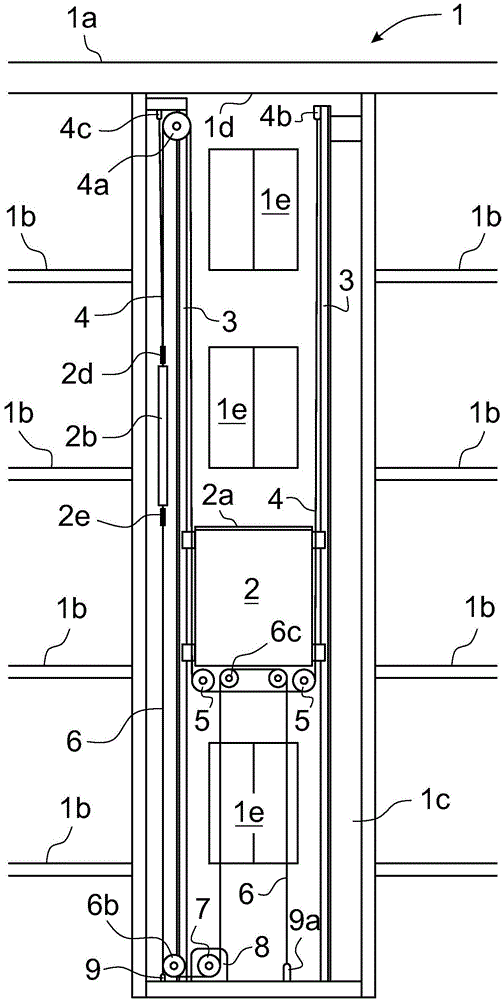电梯装置和电梯的制作方法