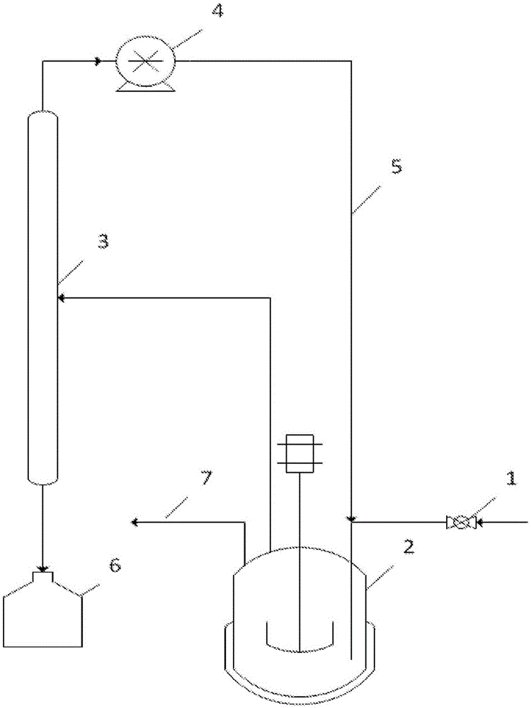 利用沸石催化剂生产胺的制作方法