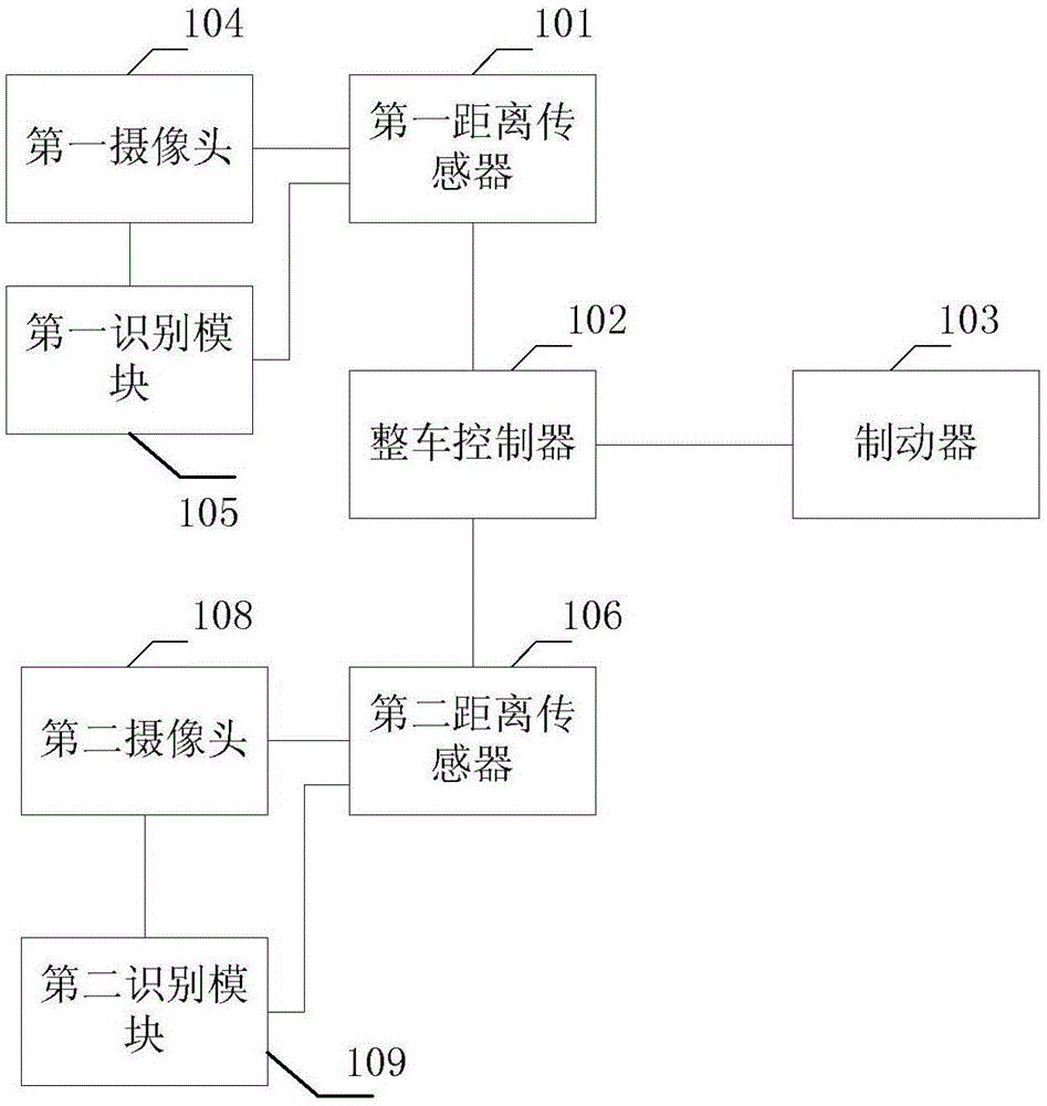 一种电动汽车的制动系统和制动方法与流程