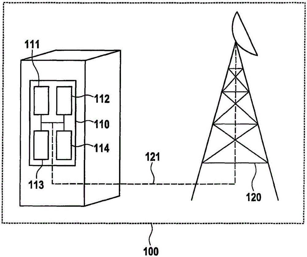 用于创建地图的方法和设备与流程