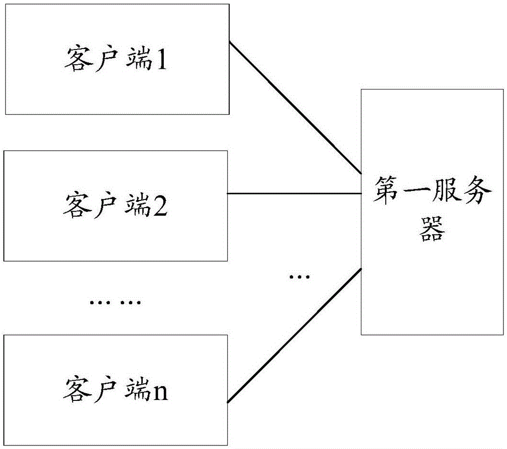 一种线路规划方法、装置及存储设备与流程