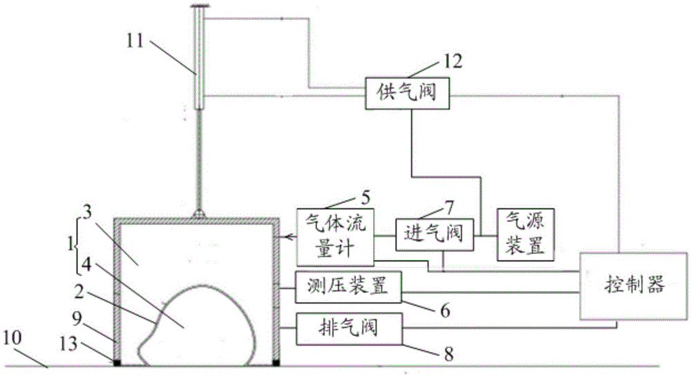 包裹体积测量装置及方法与流程