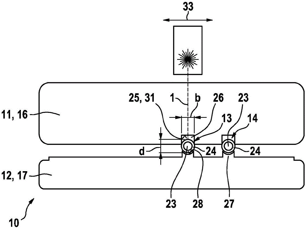形成激光焊接连接的方法和复合部件与流程