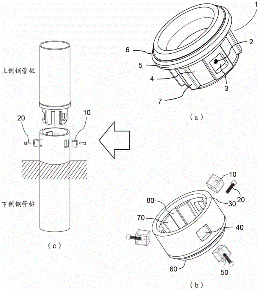 钢管桩连接套结构的制作方法