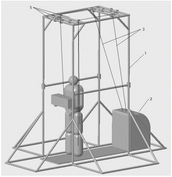 一种模拟低重力环境下穿戴人员负载实验的装置的制作方法