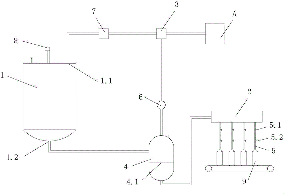 一种液体灌装机的制作方法