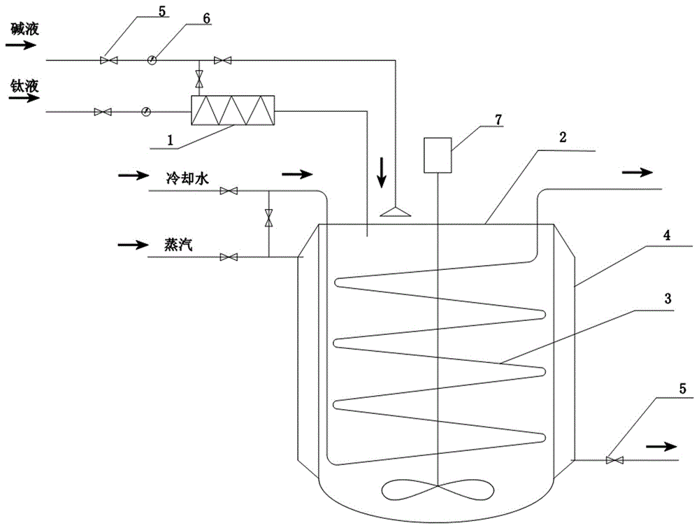 色料用高发色力硫酸法搪瓷钛白粉的生产方法与流程