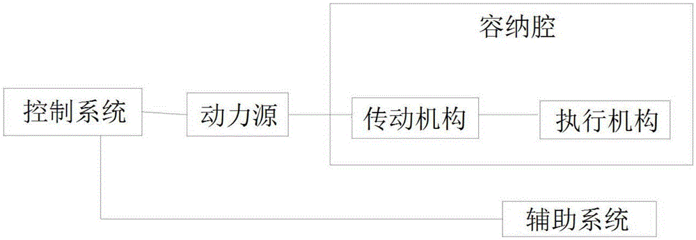 一种波轮洗衣机自洁装置的制作方法