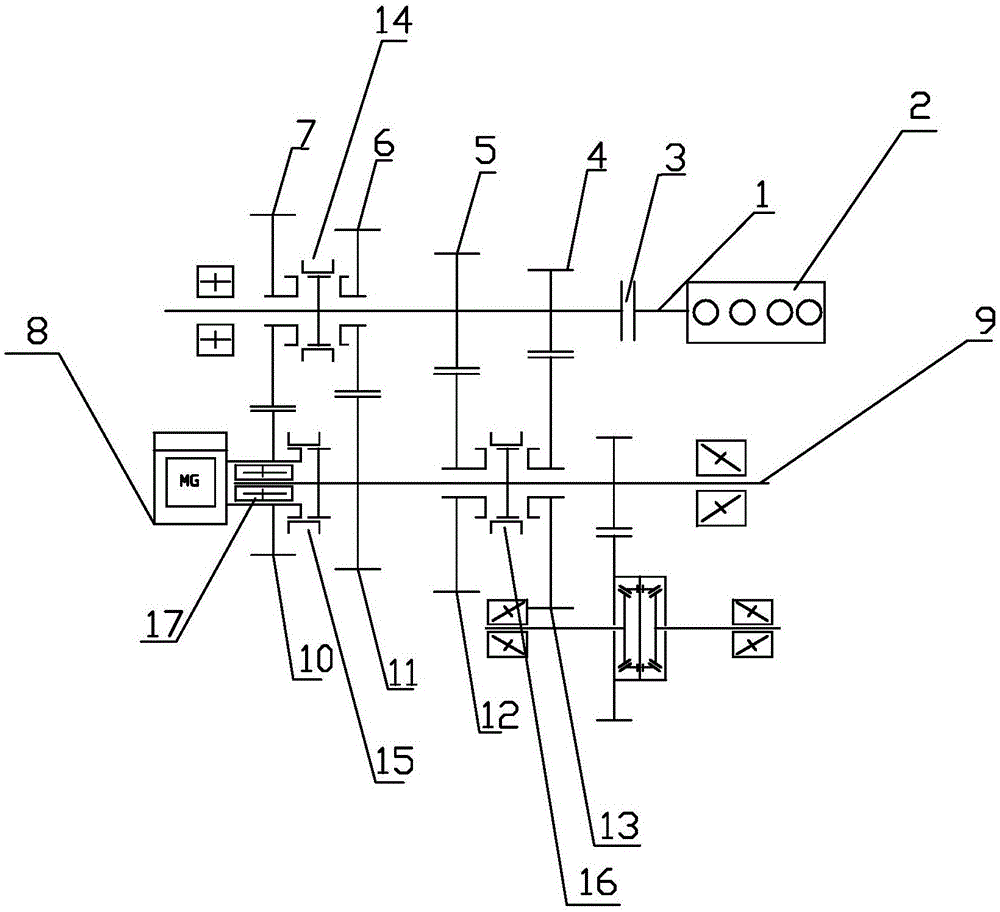 一种混动变速器的换挡结构的制作方法