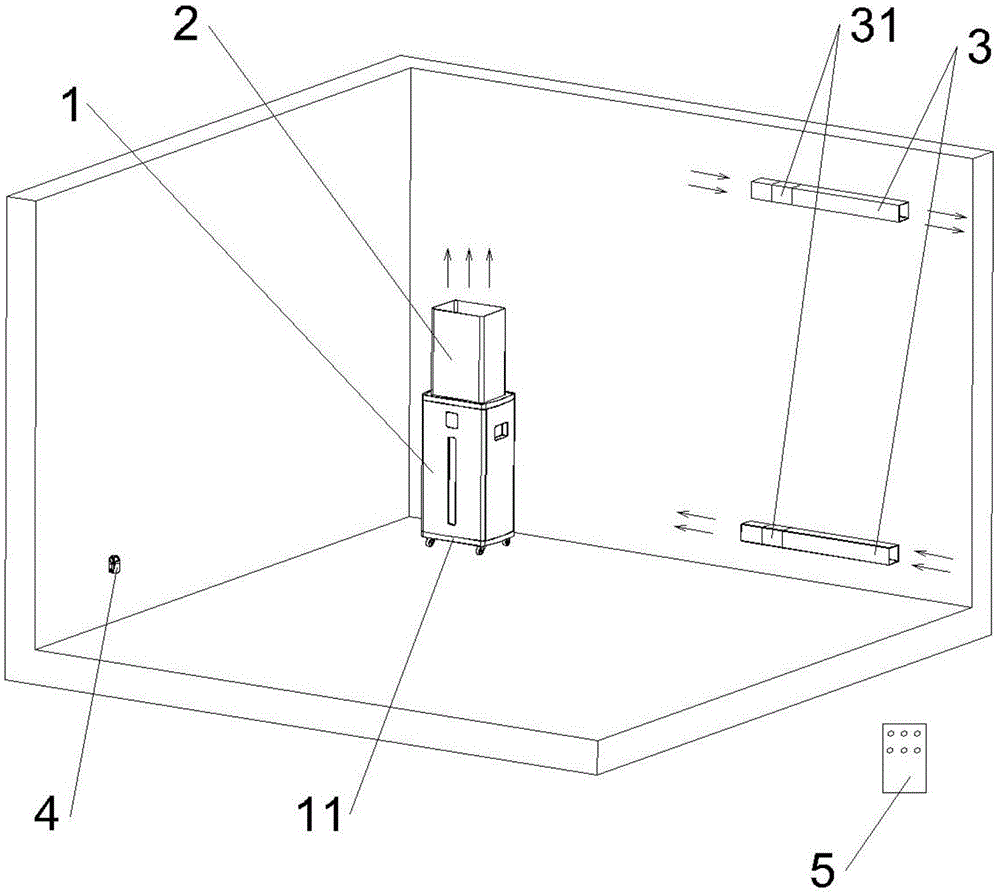 一种采用外设装置扩展空气净化器净化范围的综合系统的制作方法