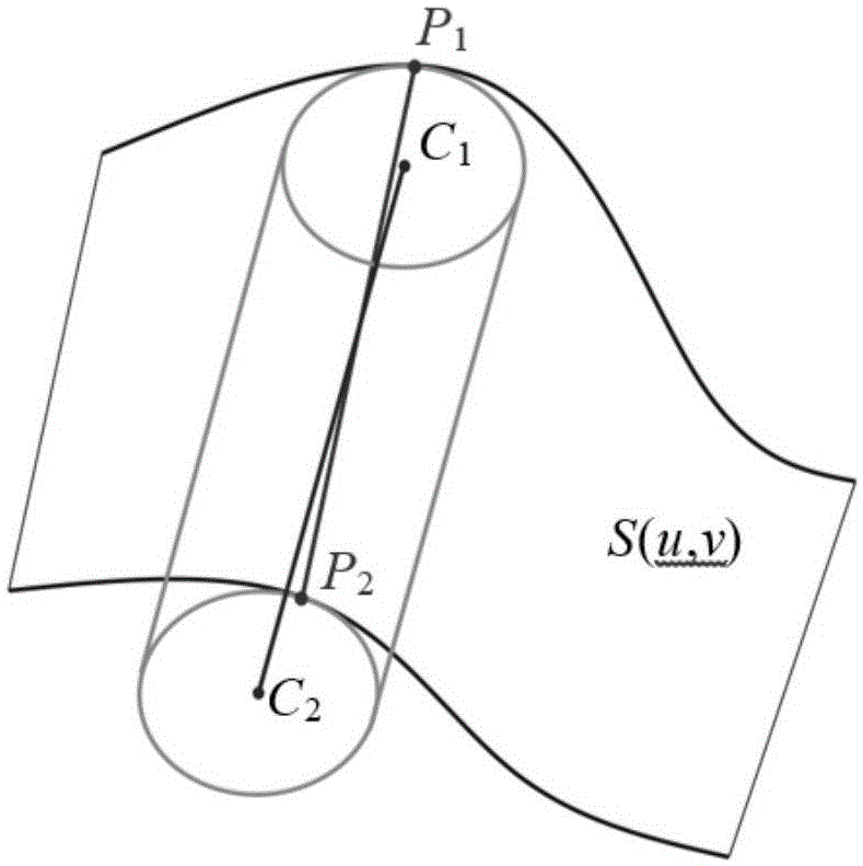 一种逼近给定曲面模型的圆锥样条曲面生成方法与流程
