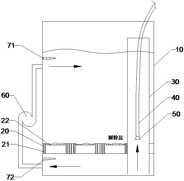 一种溶盐桶及用其制备饱和盐水的方法与流程