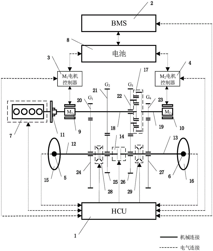 一种双电机混合动力驱动系统及其控制方法与流程
