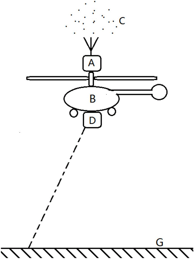 一种无塔架天气调节系统的制作方法