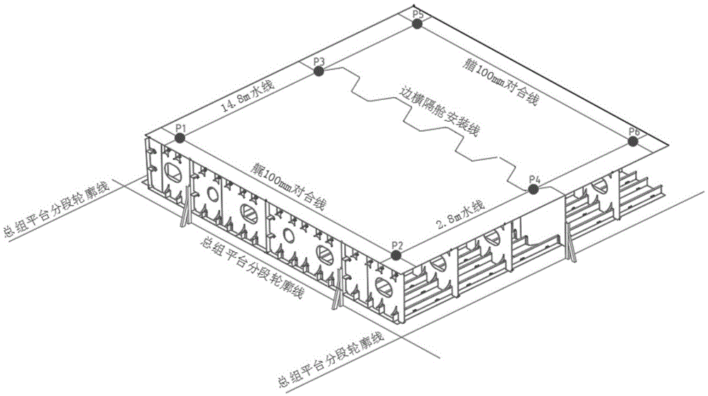 一种船舶平行舯体区P型总段总组的定位方法与流程
