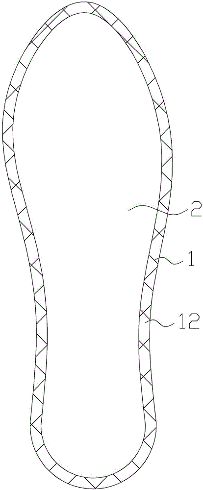 高回弹鞋子中底的制作方法