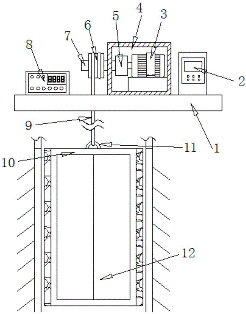 一种养老院用具有呼叫功能的电梯的制作方法