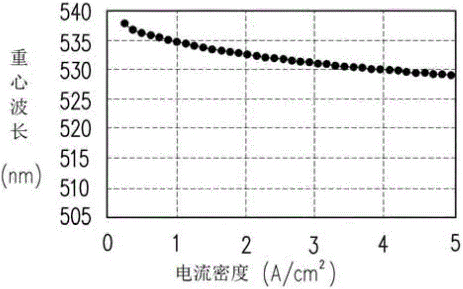 微型发光二极管显示面板及其驱动方法与流程