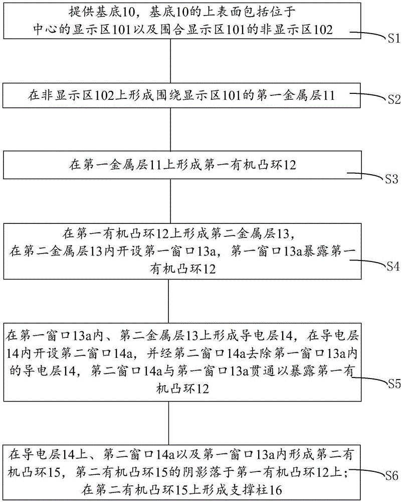 显示装置及其显示面板、显示面板的制作方法与流程