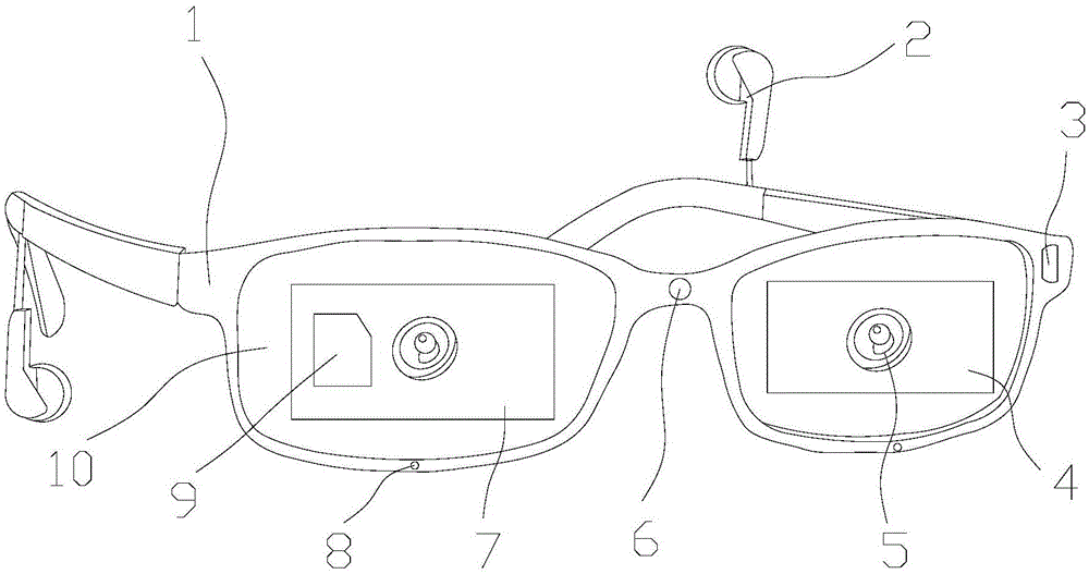 一种智能导盲眼镜的制作方法