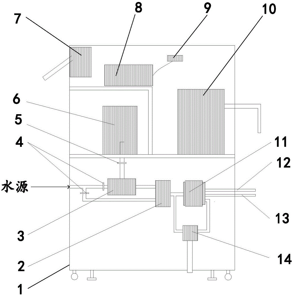 一种洗车机的制作方法