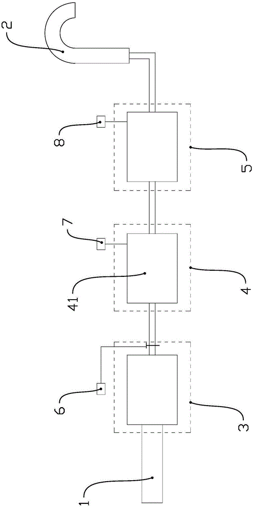 一种淋浴系统的制作方法