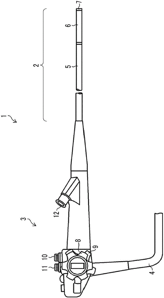 内窥镜的制作方法