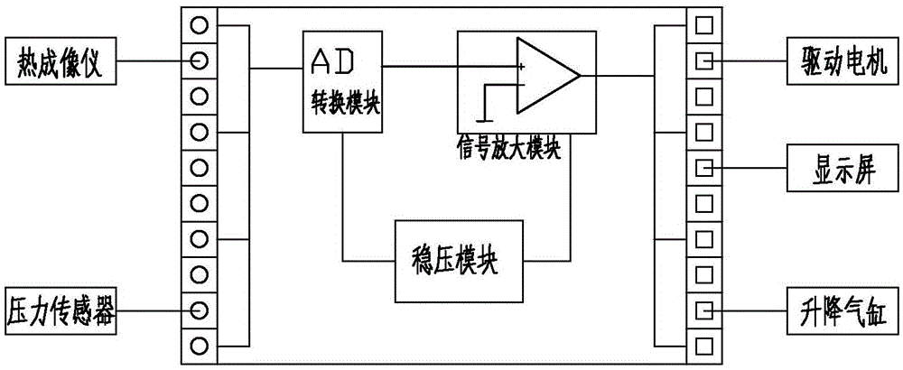 一种神经内科患者触觉诊断装置的制作方法