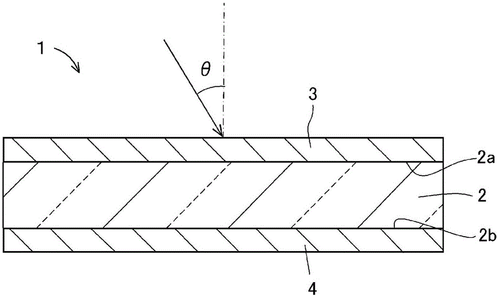 光学滤波器及光学元件用封装件的制作方法