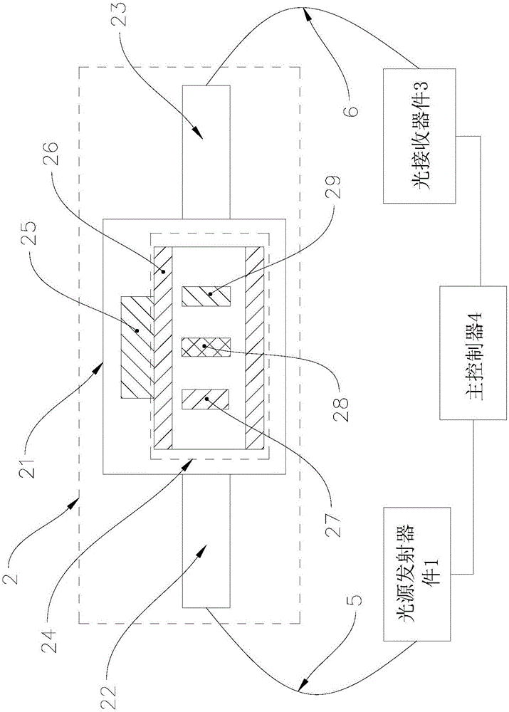 基于居里温度跳变的光纤传感探头以及光纤传感系统的制作方法