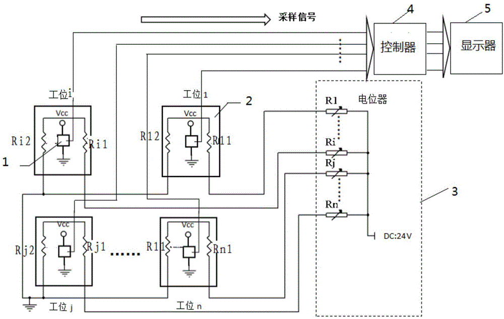 功率器件动态老炼壳温补偿装置及方法与流程