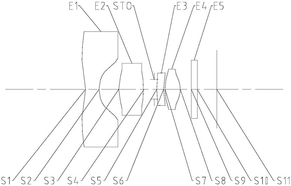 成像镜头的制作方法